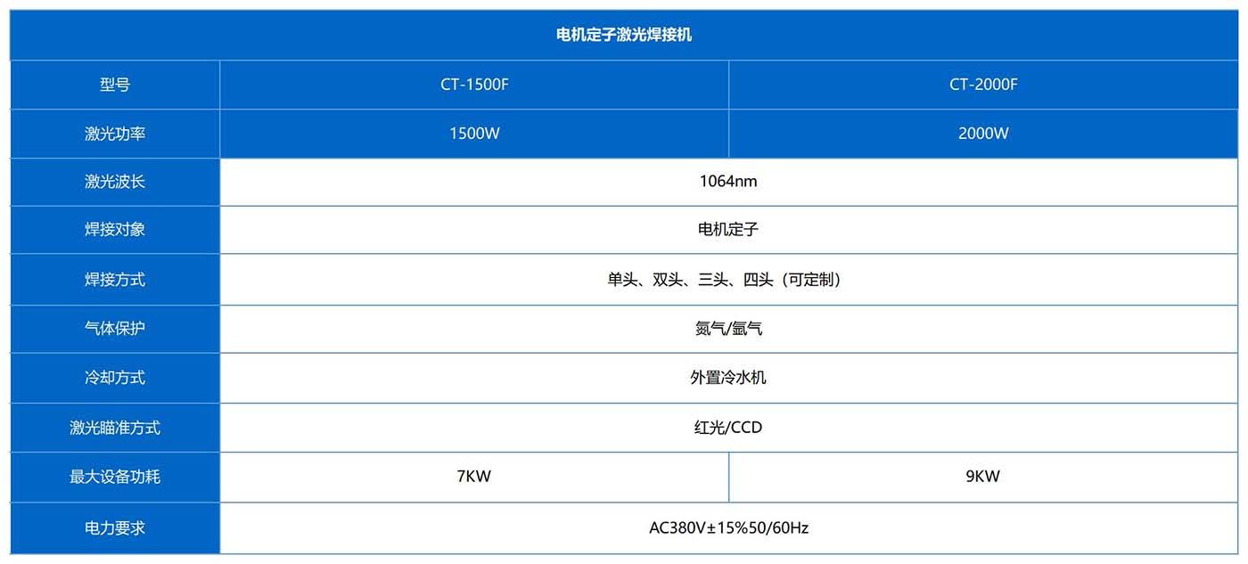電機定子焊接機參數(shù).jpg