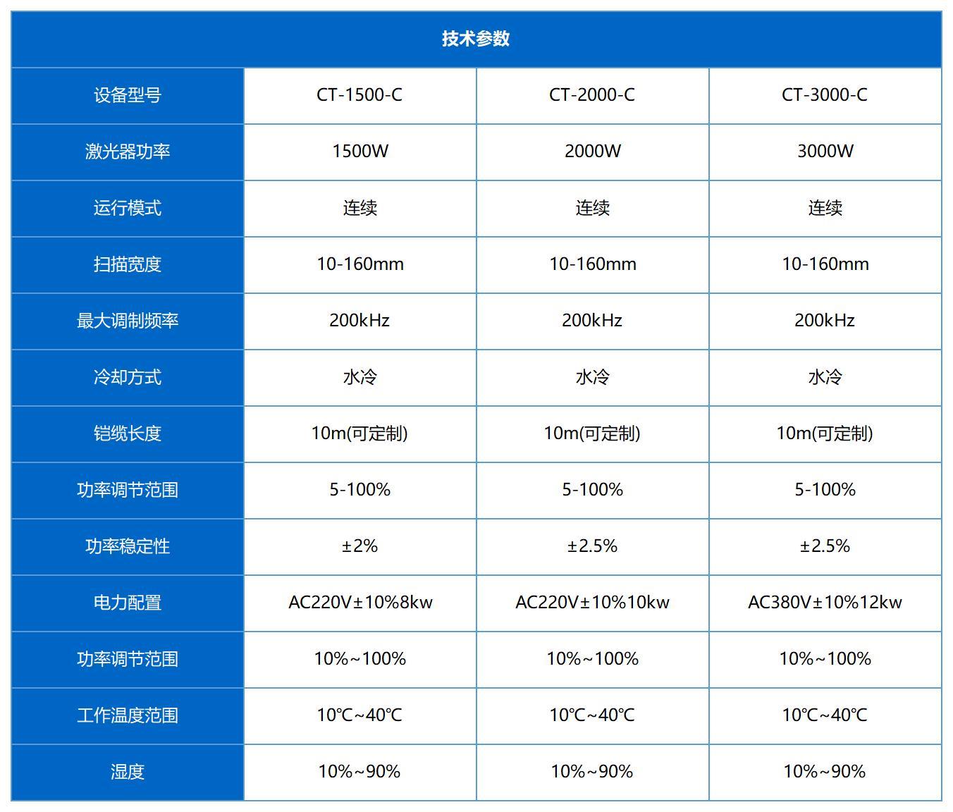 參數+_Sheet1.jpg